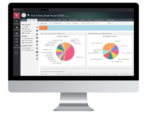 Should Your Security Incident Reporting Procedure Be Automated?