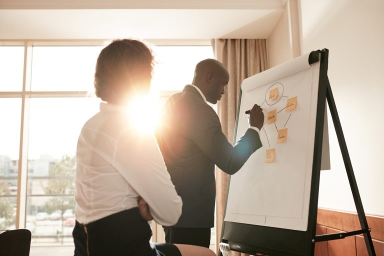 Hotel Security Management: How Important Is a Business Continuity Plan? Hotel Security Management: How Important Is a Business Continuity Plan?