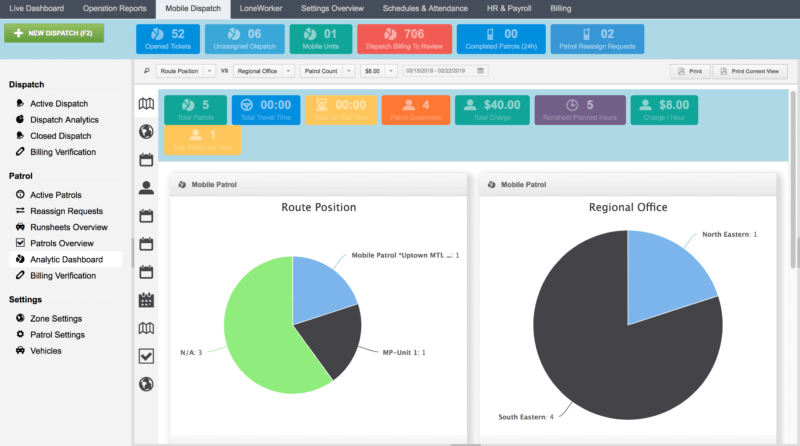 Interpreting Your Security Operations Analytics