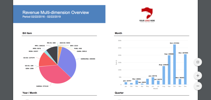 Interpreting Your Security Operations Analytics