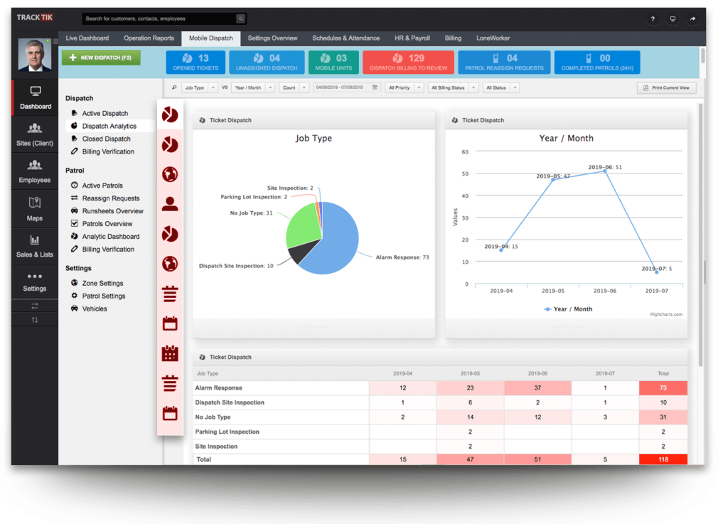 service dispatch operations app screenshot