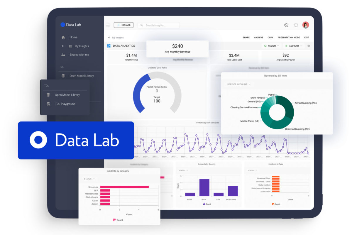 TrackTik, Innovative Security Workforce Management Company, Launches  Data Lab to Help Security Companies Transform their Data into Key Business Insights