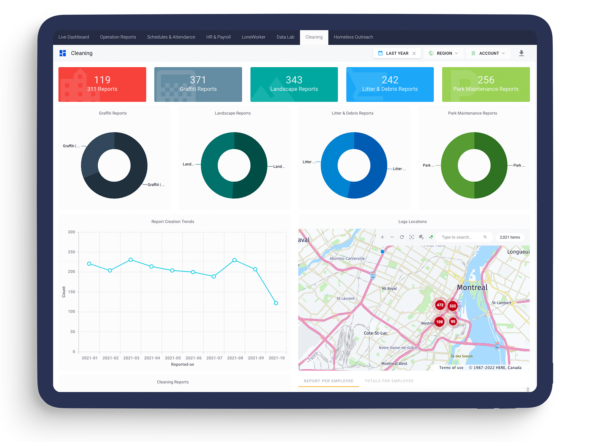 Cleaning Dashboard