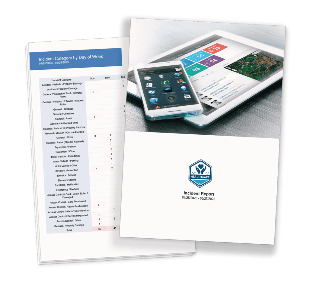 incident report for healthcare facilities