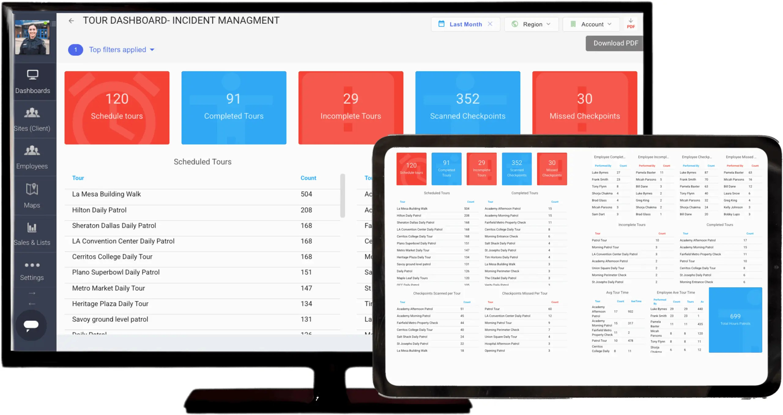 Business Intelligence 2 Logiciel de sécurité pour agents de sécurité Business Intelligence 02
