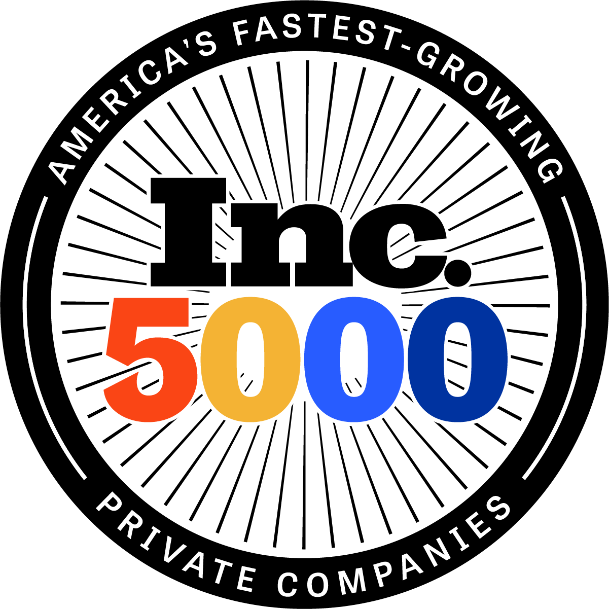 About Us 1 Inc 5000 Security Guard Software