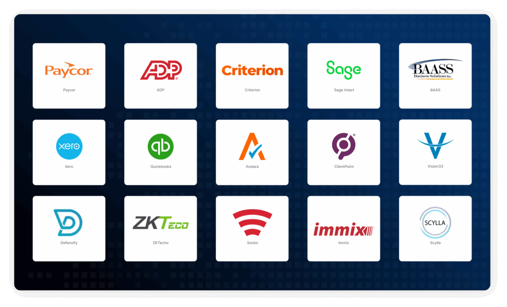 Scale Your Operations With Seamless Integrations Command Center Tracktik