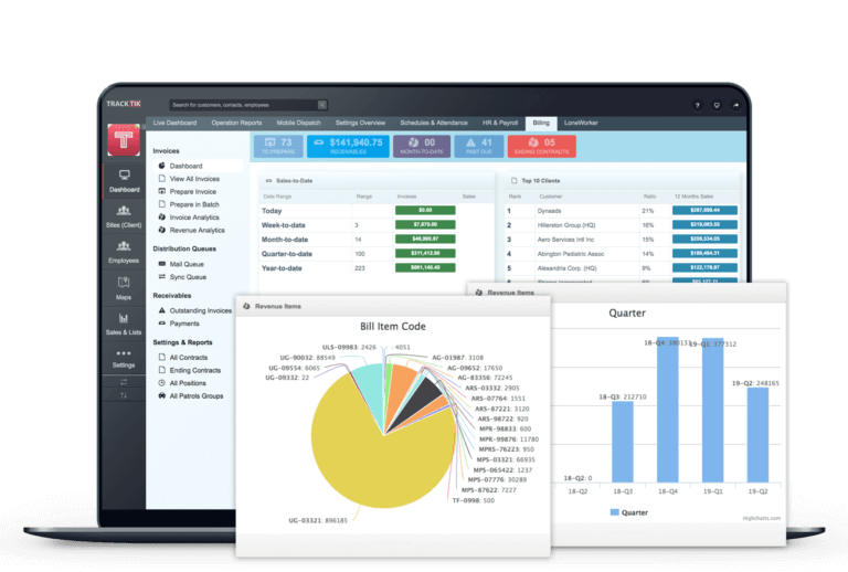 Backoffice-Support 768X518 1
