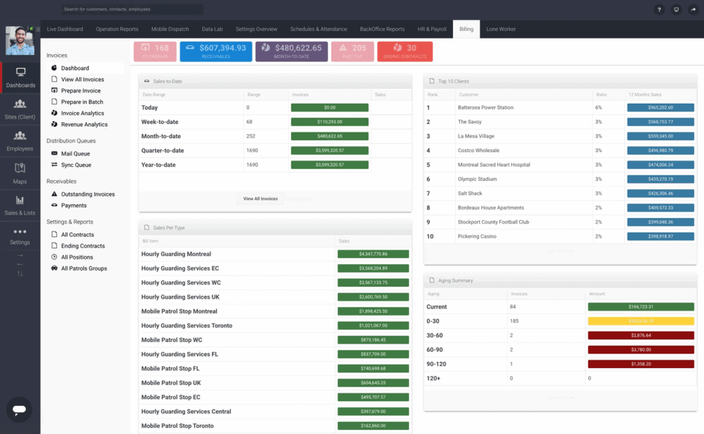 Enterprise Security Operations 6 Image 865